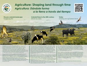 interpretive signage at ooms - agriculture