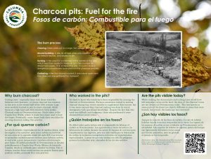 interpretive signage - charcoal pits